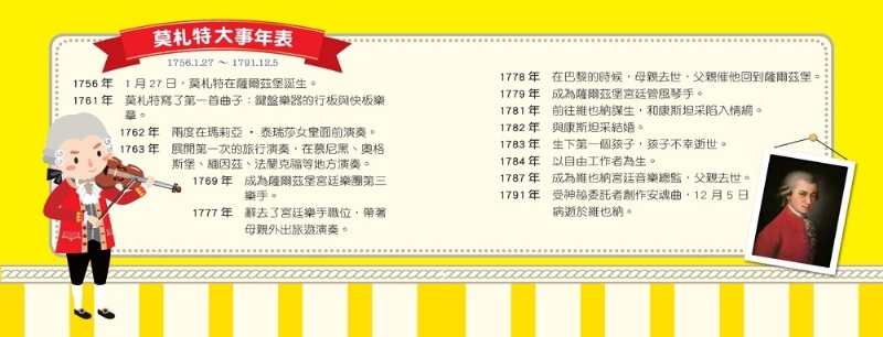 世界音樂大師：莫札特〔繪本故事＋6首名曲〕